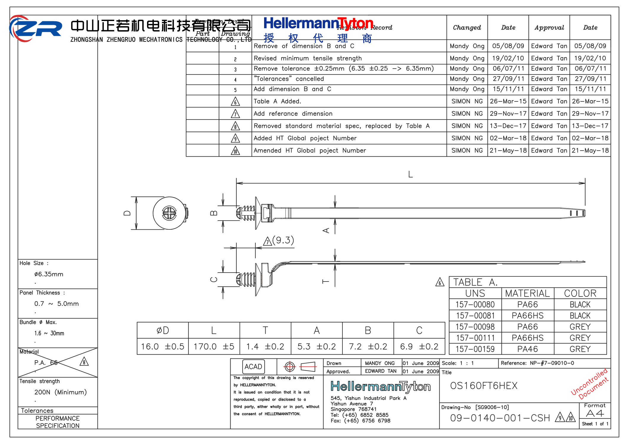 157-00080 OS160FT6HEX-PA66-BK 产品图纸 Hellermanntyton 授权代理-正若机电