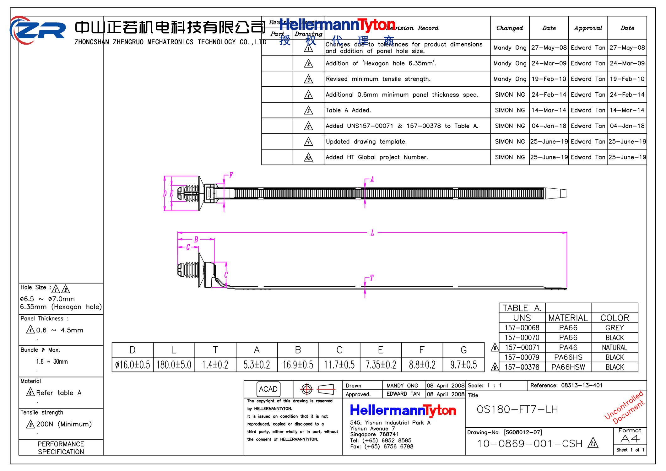 157-00084 OS180FT7LH-PA66HS-BK 产品图纸 Hellermanntyton 授权代理-正若机电