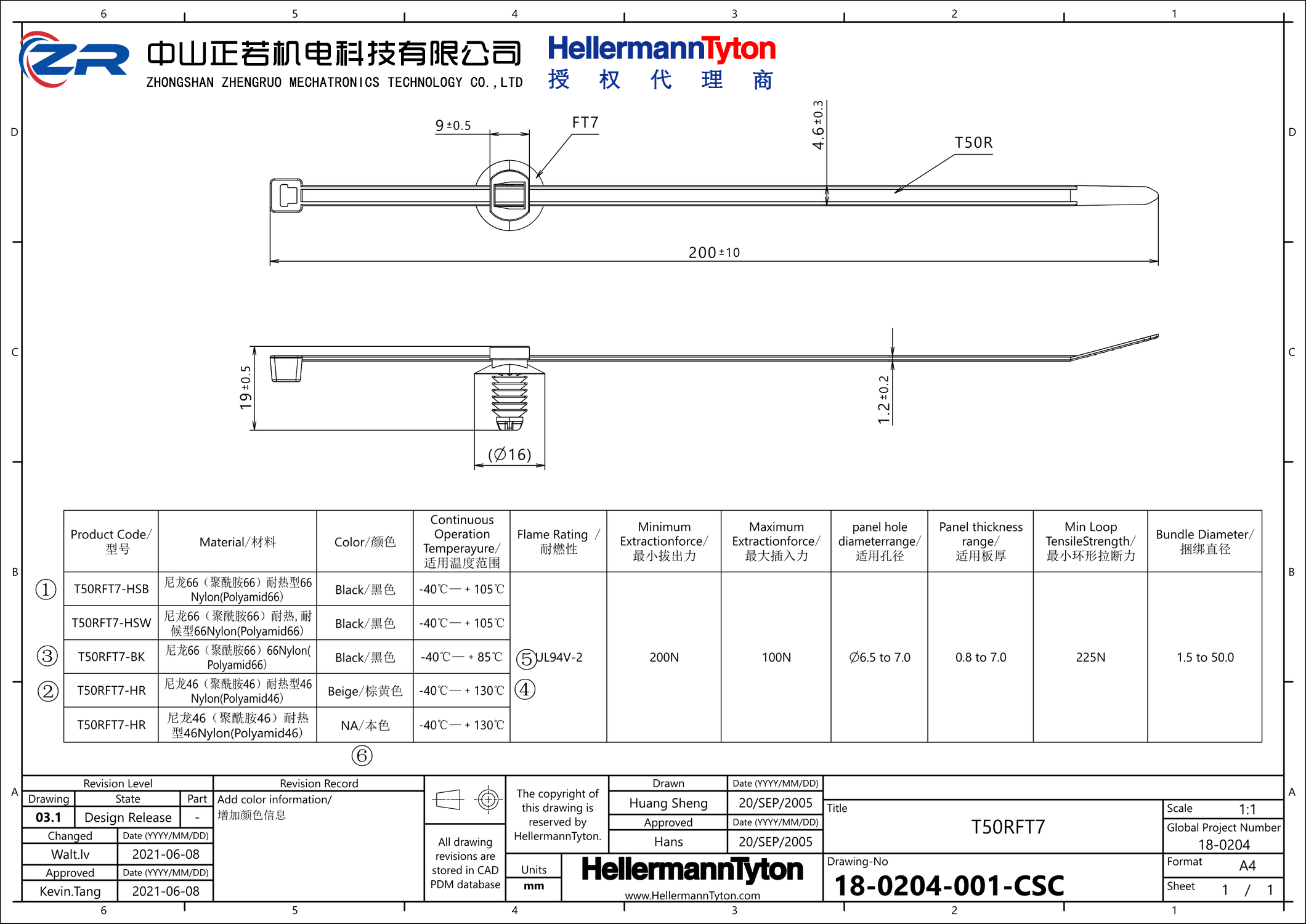 156-00289 T50RFT7-PA66HS-BK 产品图纸 Hellermanntyton 授权代理-正若机电