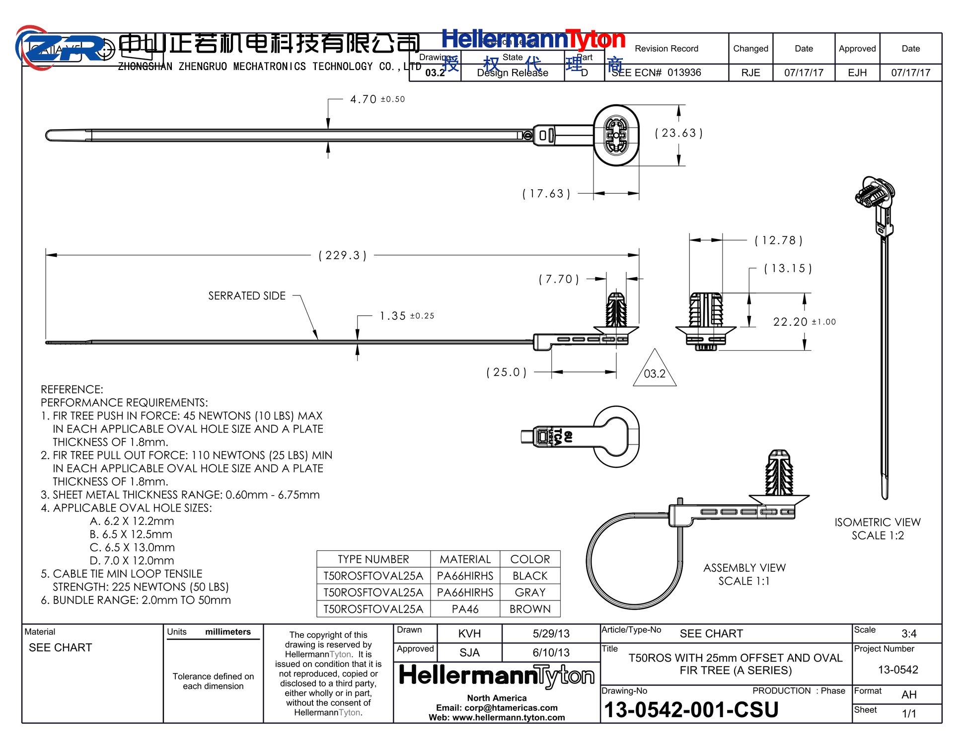 157-00222 T50ROSFTOVAL25A-PA66HIRHSUV-BK 产品图纸 Hellermanntyton 授权代理-正若机电